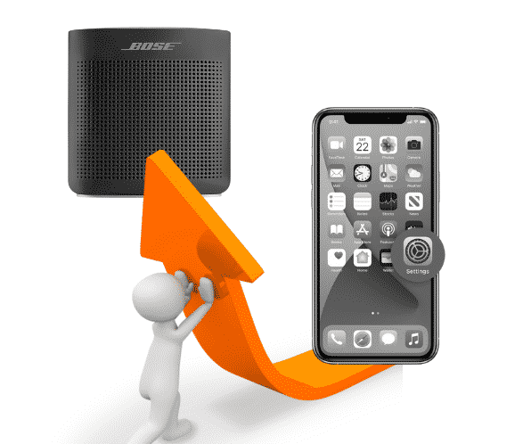 how to sync to bose speaker