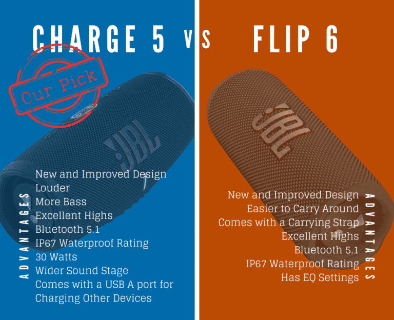 JBL Charge 5 Vs JBL Flip 6 - Leads Rating