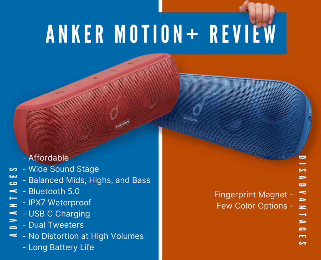 Anker Soundcore Motion+ Review: Impressive Affordable Speaker!