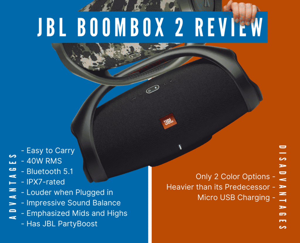 Boombox Review: Still Worth Considering?