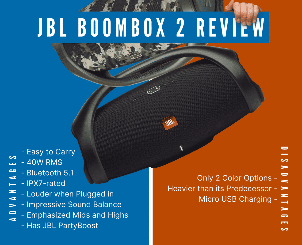 JBL Boombox 2 Review: Considering?