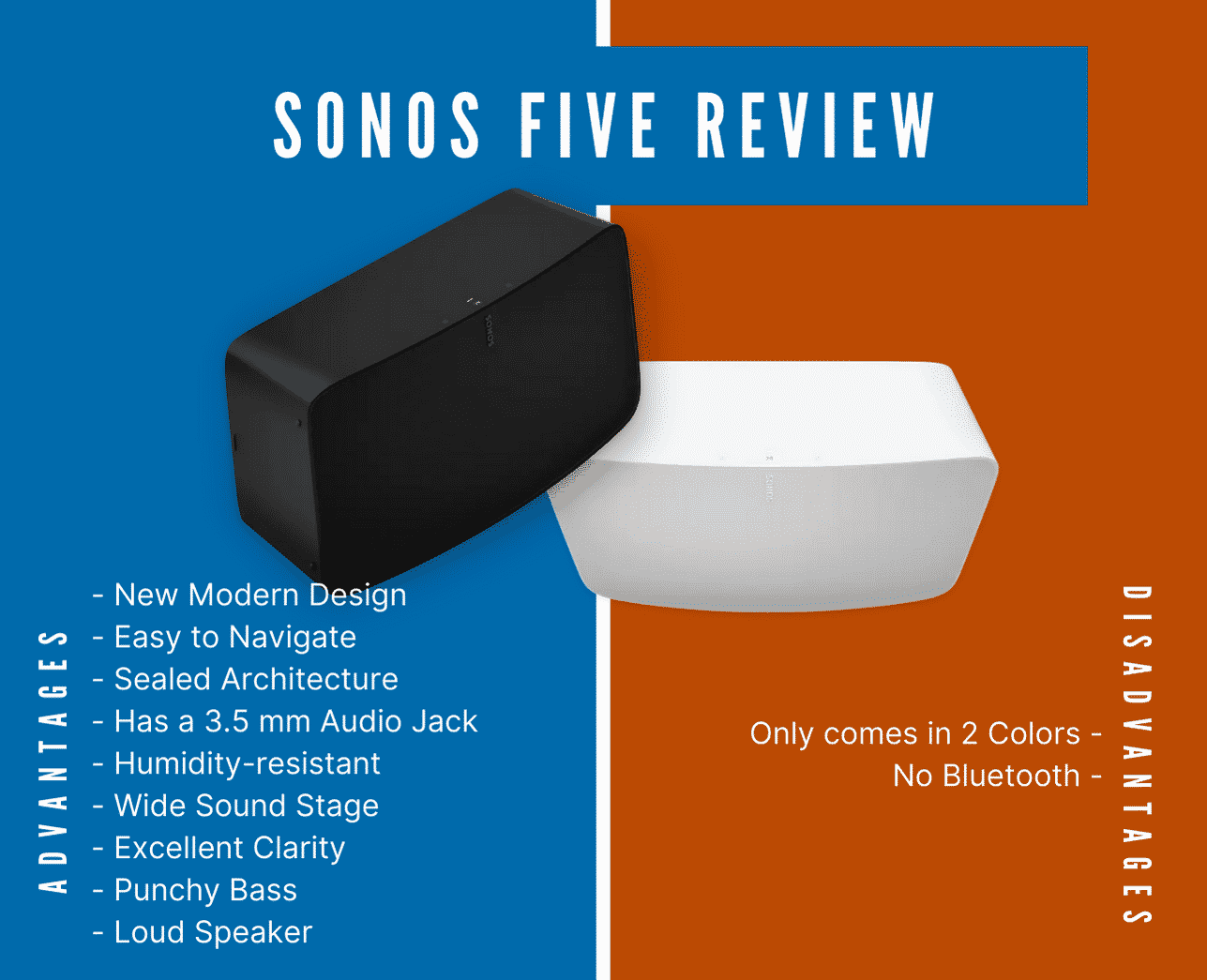 Sonos Five Review: Powerful Speaker?