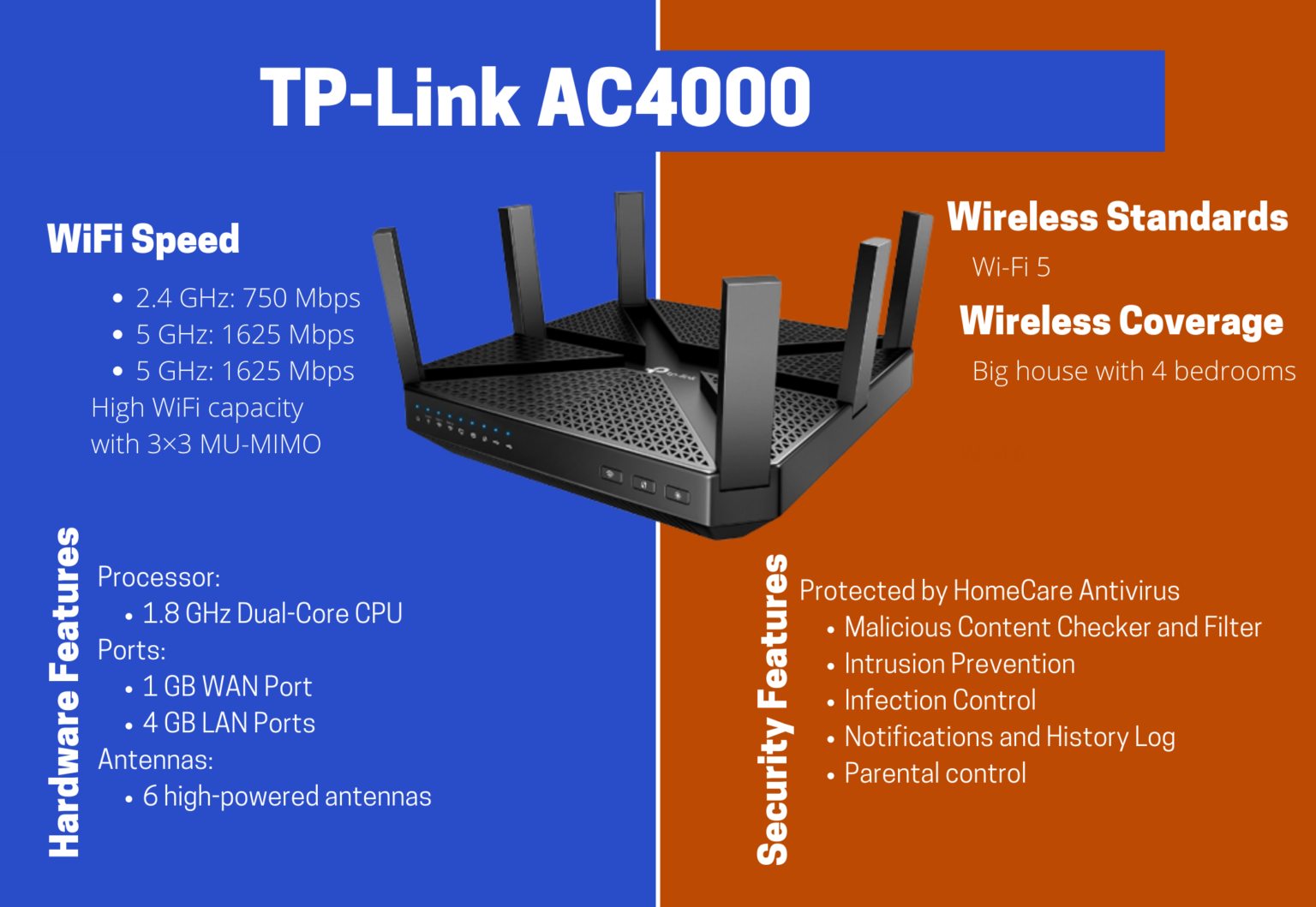 5 Best TriBand Router in 2023 Get Faster Speeds and Better WiFi