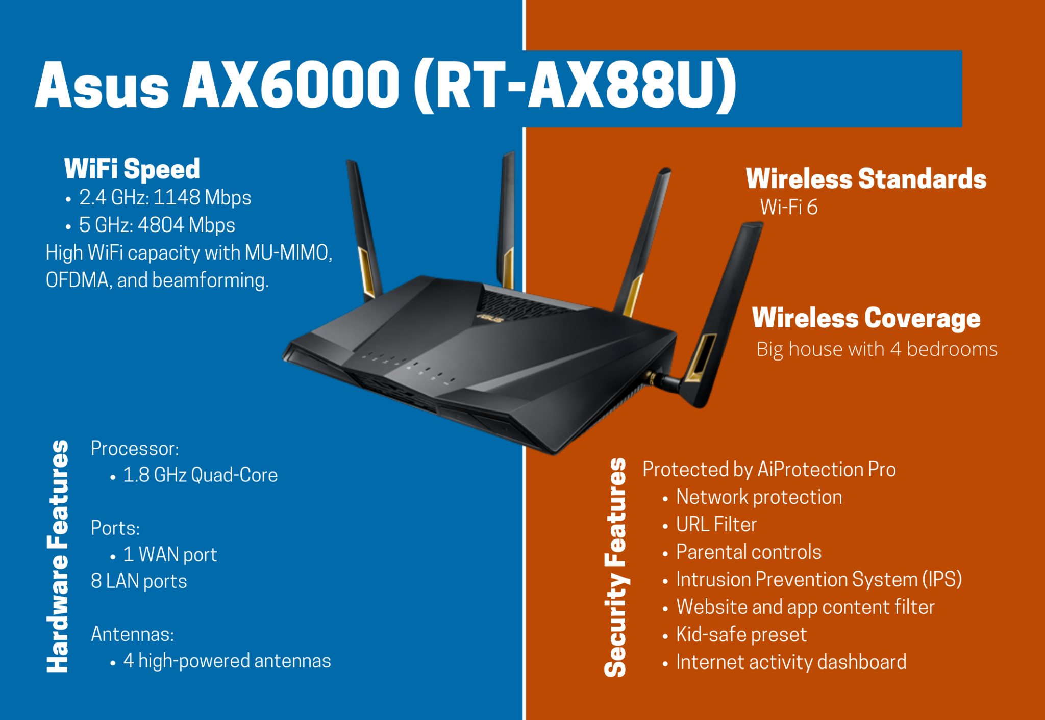 top-10-best-dual-band-router-in-2020-review-best-wifi-router-netgear