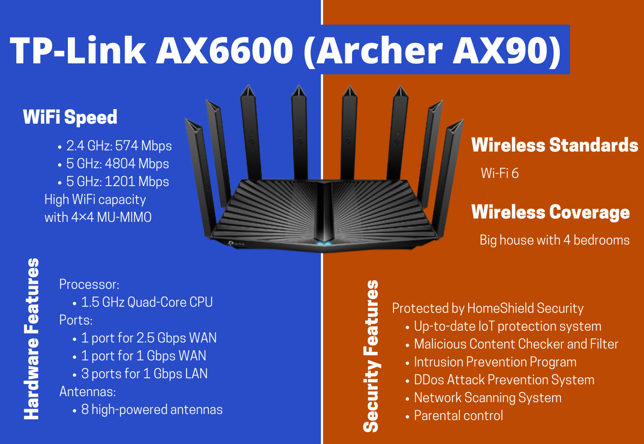 5 Best TriBand Router in 2023 Get Faster Speeds and Better WiFi