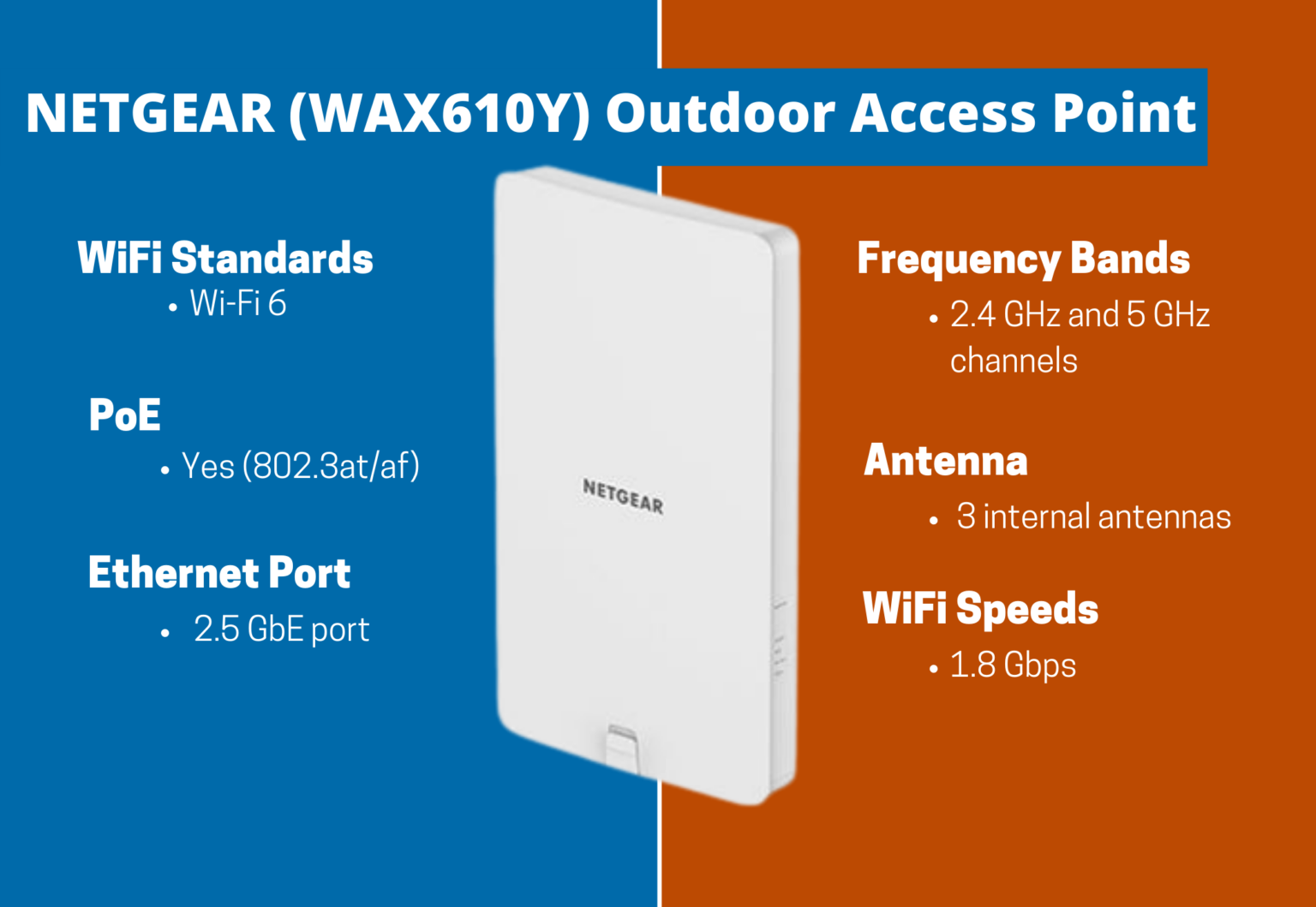 5 Best Outdoor Access Points In 2023: Get Faster Browsing Experience ...