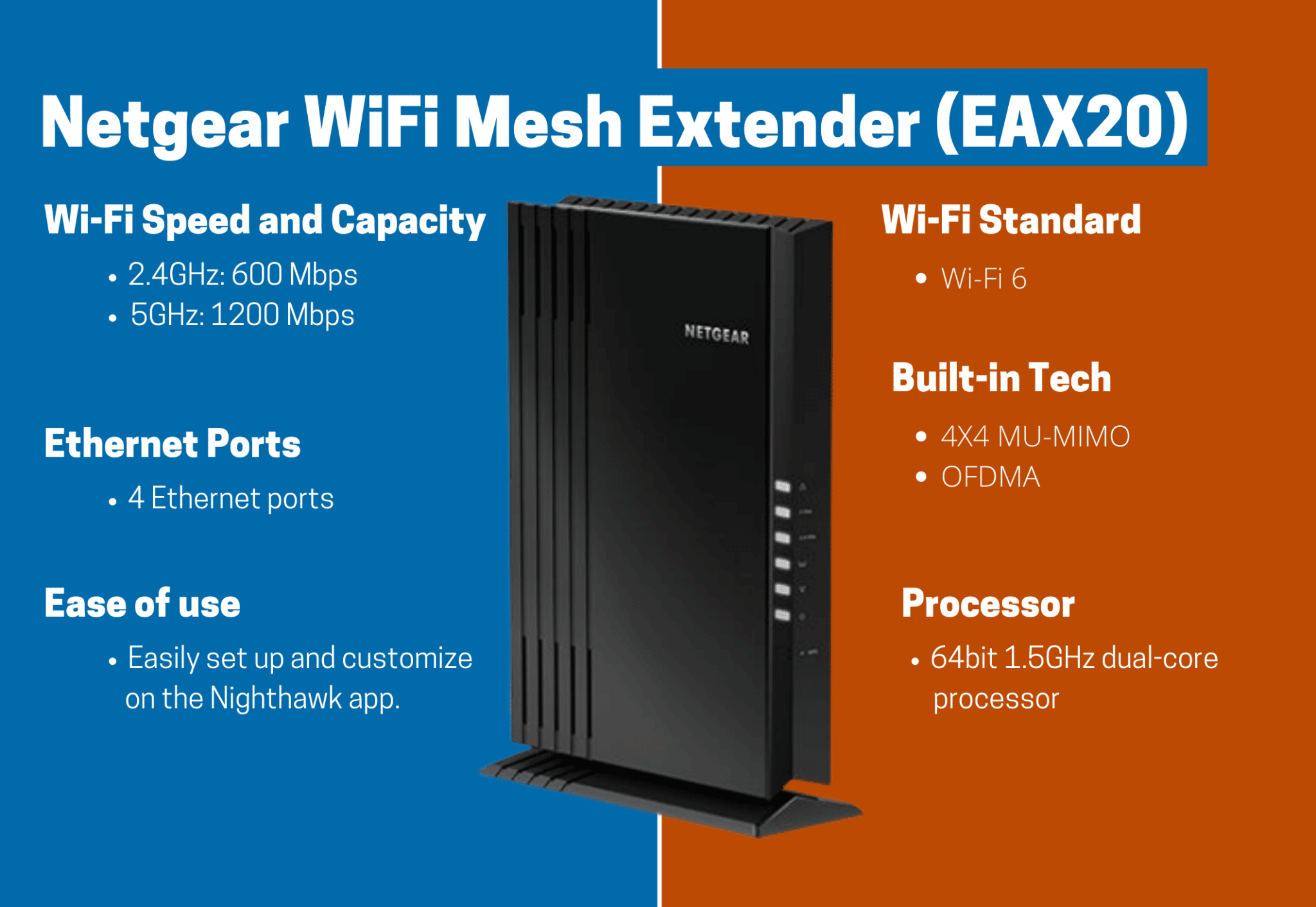 Best WiFi Extenders for AT&T Which One Should You Get?