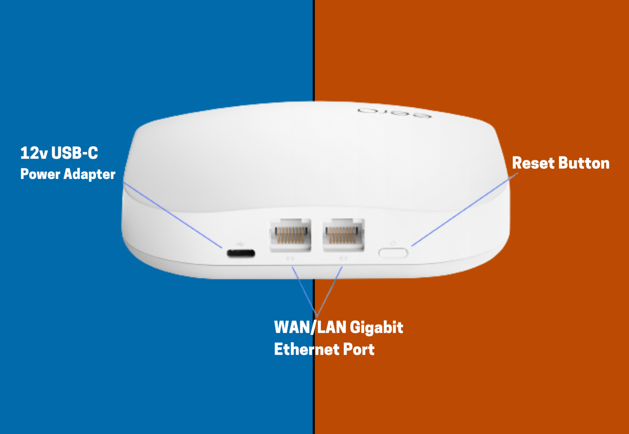 Eero Solutions How Do I Reset My Eero