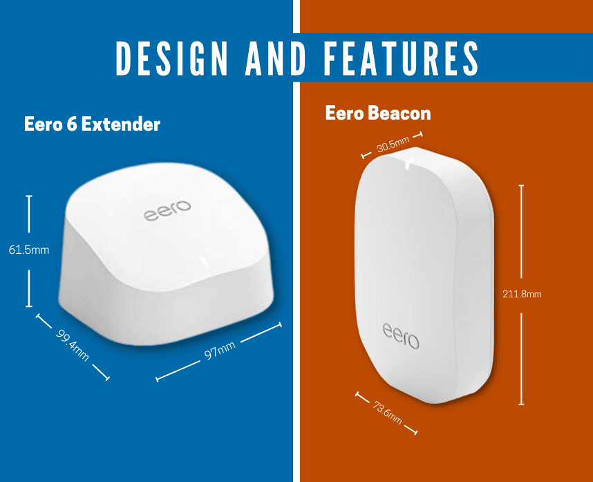 Eero Review 2023 Is Buying an Eero Mesh System Worth It?