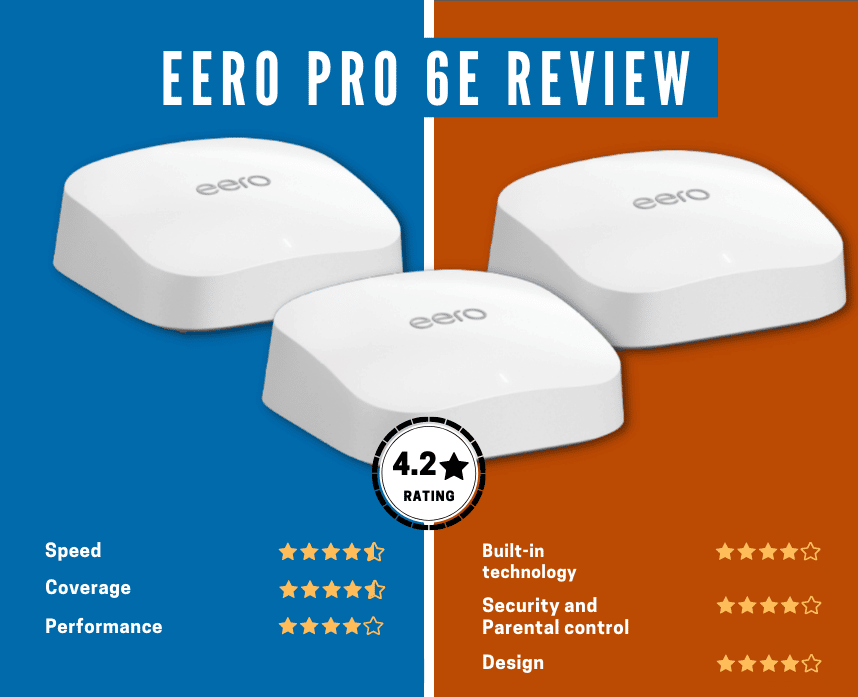 Eero Pro 6E Review This Mesh Router Is Fast Easy To Use