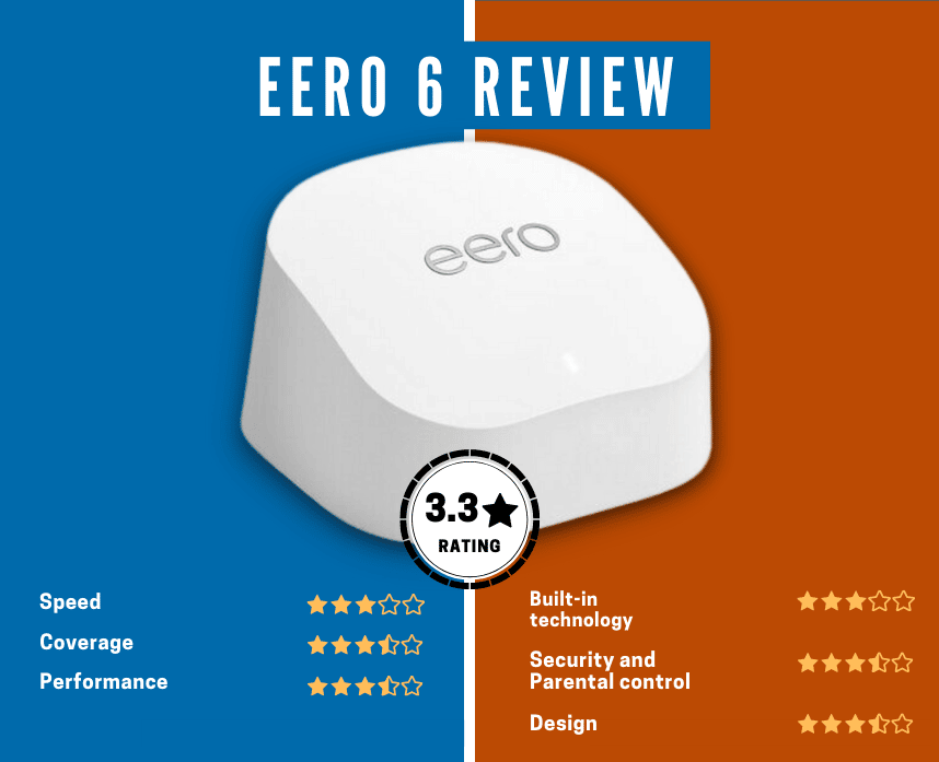 eero high-speed wifi 6 router and booster | Supports speeds up to  900 Mbps | Works with Alexa, built-in Zigbee smart home hub | Coverage up  to