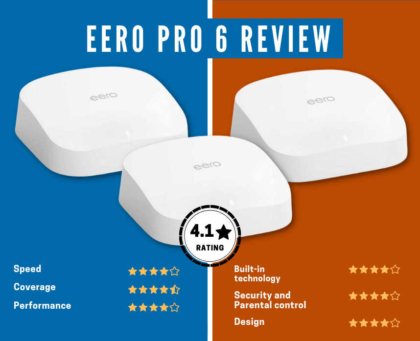 Eero Pro 6 Review How Good Is The Eero Pro 6 