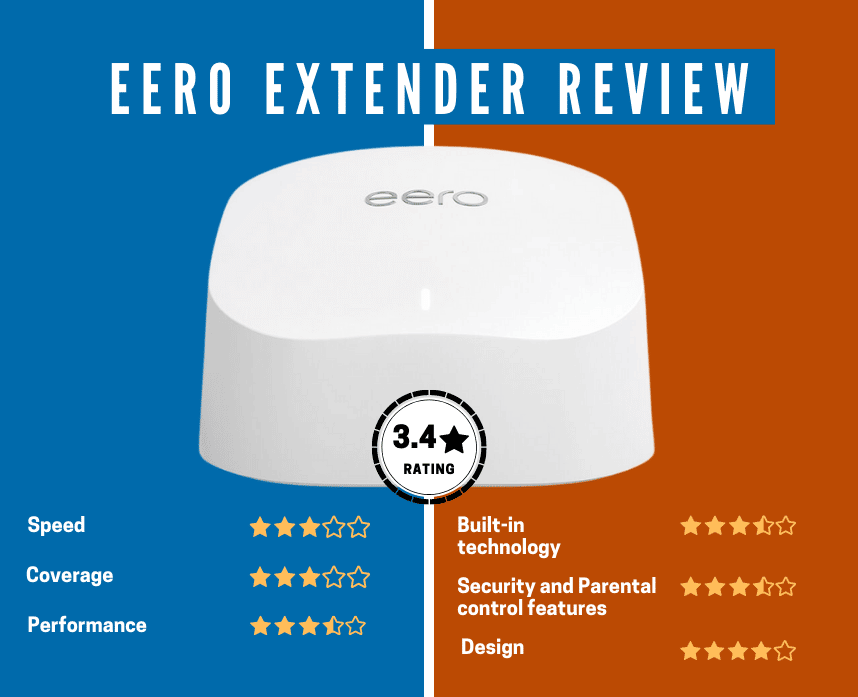 eero 6 dual-band mesh Wi-Fi 6 extender - expands existing eero  network