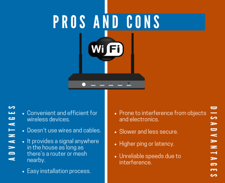 vs WiFi Which One Offers Faster Connections for