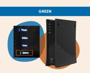 Spectrum Modem Lights Explained: What Do The Lights On My Modem Mean?