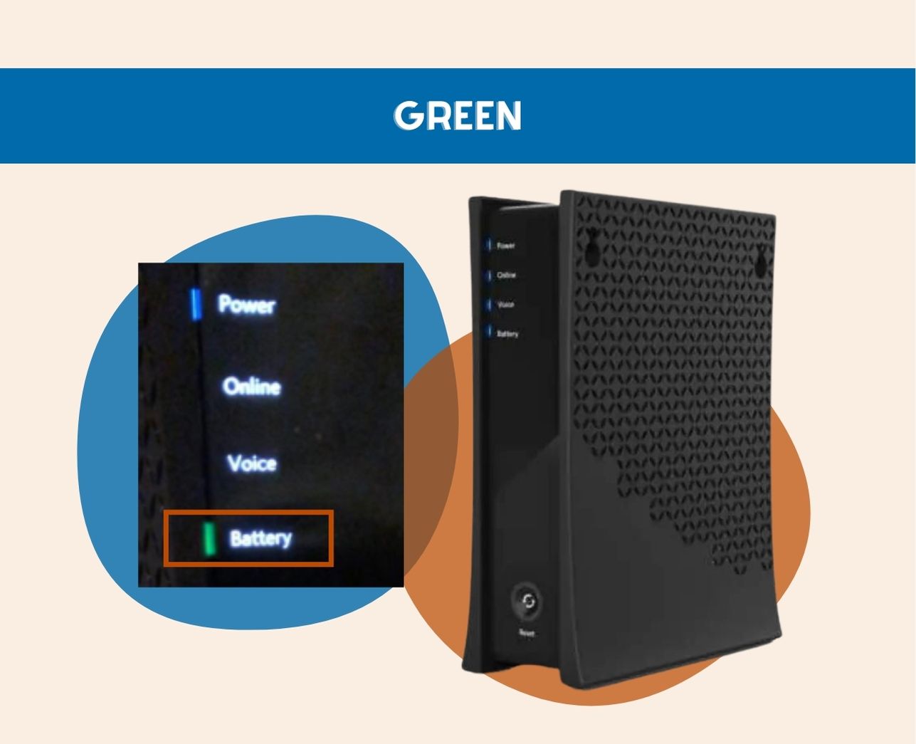 Spectrum Modem Lights Explained: What Do the Lights On My Modem Mean?